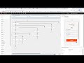 Future of Coding is No-Code with OrangeKloud No-Code Technology