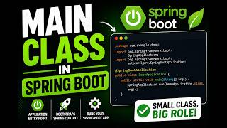 The Main Class in Spring Boot Explained (Entry Point & @SpringBootApplication)