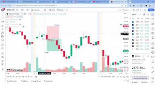 ORB High Low Breakout Strategy Tradetron #banknifty #optionstrading #trading #tradetron