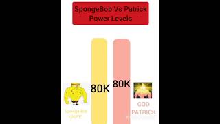 SpongeBob Vs Patrick Power Levels