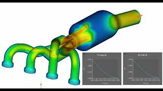 エキゾーストマニフォールドの流れ解析