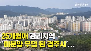 25개월째 관리지역 '미분양 무덤 된 경주시'...악성 미분양 20%