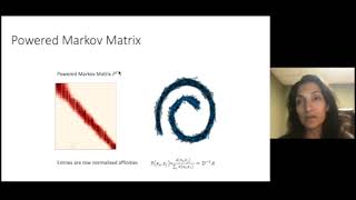 Diffusion Maps | Unsupervised Learning for Big Data