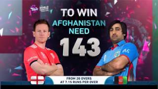 ICC #WT20 England vs Afghanistan Match Highlights