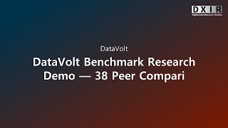 DataVolt Benchmark Research Demo — 38 Peer Compari
