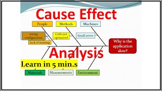 Cause Effect - Cause And Effect-Cause Effect Analysis-Cause And Effect Diagram-Cause & Effect-Cause