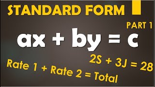 What is Standard Form? | Understanding Ax + By = C (Part 1)