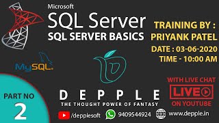 (SQL Database Part 2) How to Create, Alter & Drop Database using Query with MS SQL Server in Hindi?
