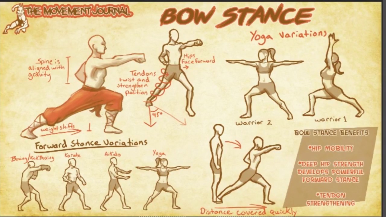 Shaolin Monk Training Exercises Pdf Eoua Blog