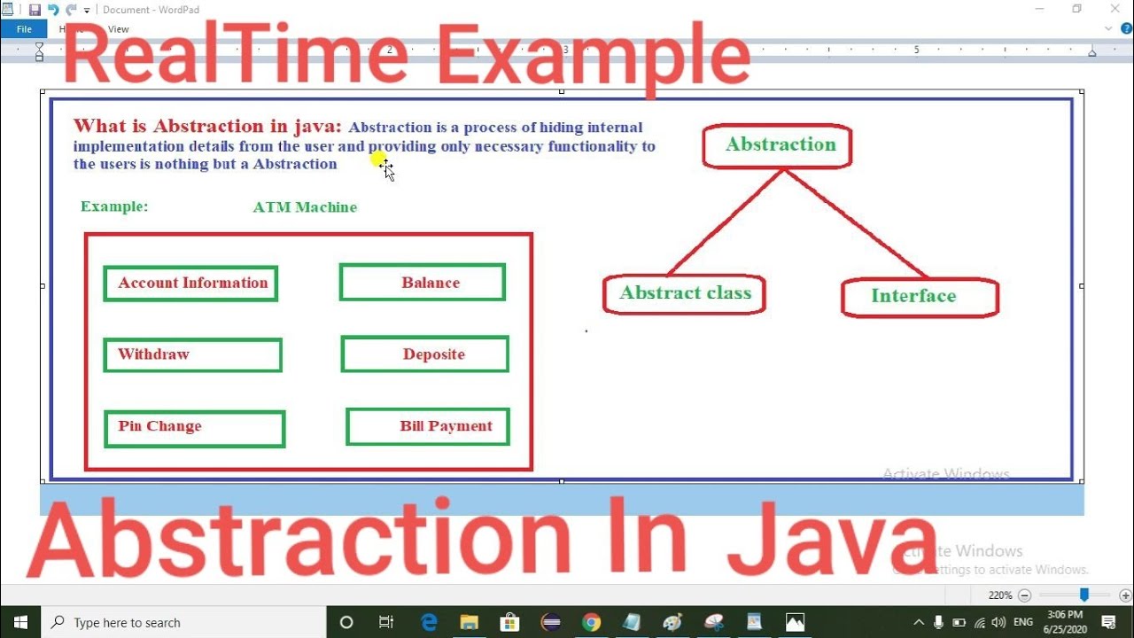 Abstraction In Java With RealTime Example