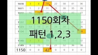 (운빨로또) 1150회 패턴 1,2,3 연구결과 올립니다.