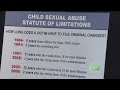 PA Gop Seeks To Challenge Statute Of Limitations On Child Sexual Abuse