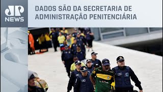 Pessoas com mais de 40 anos são maioria entre os presos em Brasília; Schelp analisa