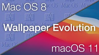 Apple macOS Wallpaper Evolution (Mac OS 8 - macOS 11 Big Sur)
