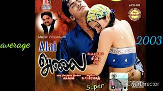 #SIMBU  #HITS & #FLOP  ALL  MOVIES LISTENING