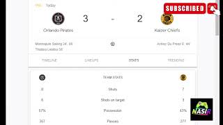 Orlando Pirates Vs Kaizer Chiefs Live Match Scores