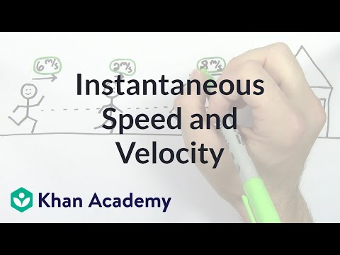 What is the best example of an instantaneous speed?