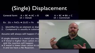 Single Displacement Reactions