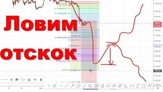 Ловим отскок биткоина между 5 и 6 тысяч =