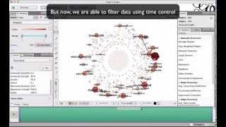 Gephi demo: Dynamic datasets using time component