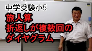 中学受験小5 旅人算 折返しが複数回のダイヤグラム