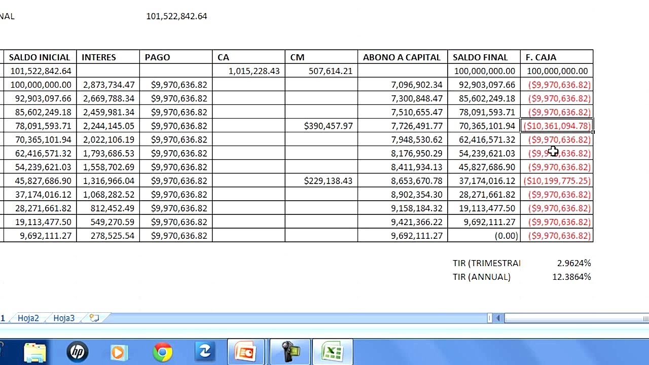 Tabla De Amortizacion En Excel