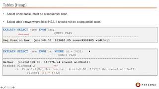 A Deep Dive Into PostgreSQL Indexes