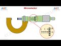 micrometer read easily parts u0026 functions explained.