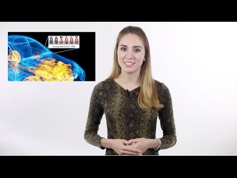 Kenometer Driver Profiling Youtube