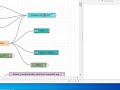 Introduction to Node-red Dashboard 2