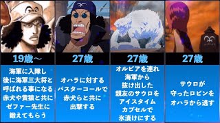 ワンピース ニコ ロビンの父親は青キジ クザン ニコ オルビアと青キジの本名から3人の親子関係が明らかに One Piece Nico Robin S Father Is Aokiji ワンピース ニコ ロビンの父親は青キジ クザン ニコ オルビアと青キジの本名から3人の親子関係が明らかに One Piece Nico Robin S Father Is Aokiji