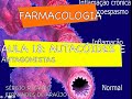 Curso de Farmacologia: Aula 18 - Autacoides - Histamina e serotonina