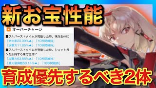 【メガニケ】新お宝ドレイク\u0026ヘルムが超強化！お宝優先すべきはこの2体か！？【勝利の女神nikke】