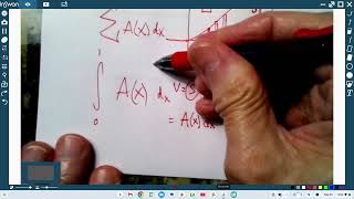 AP Calculus 8.7-8.8: Solids With Known Cross Sections