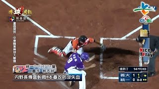 20160828凱基棒球週報【Big News讚新聞】【Nice Play】