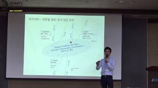 [2015 스타트업 생태계 컨퍼런스] 창조경제혁신센터의 역할과 발전방향