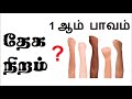 தேக நிறம் the color of one’s body skin tone astro mani