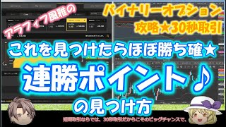 バイナリーオプション30秒取引攻略＆これを見つけたらほぼ勝ち確♪連勝のチャンスの見つけ方_202102126