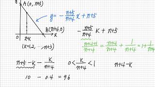 수열의 합 응용_난이도 상 (2020년 3월 교육청 고3 가형 29번)