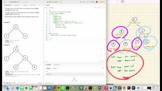 Leetcode 98. Validate Binary Search Tree (Java)