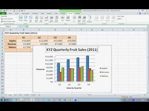 How To... Add and Change Chart Titles in Excel 2010 How To... Add and Change Chart Titles in Excel 2010