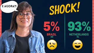 PORQUE 95% DOS BRASILEIROS NÃO FALAM INGLÊS? É, você não cresceu bilíngue! | Live #021