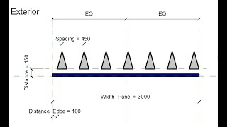 Modular Construction 5, Array Parameter, Revit