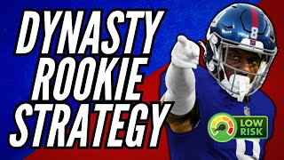 The SAFEST & RISKIEST Players in Dynasty Rookie Drafts