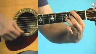 Peter Vogl Guitar Lesson - Starter Terms - Video Aula Termos de Início