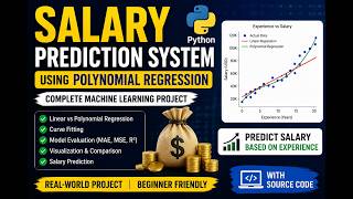 Salary Prediction using Polynomial Regression in Python | Machine Learning Project for Beginners