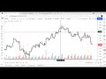 how do i get started trading elemental weekly webinar