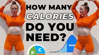 The Science of Metabolism...How Many Calories Do You *ACTUALLY* Need?