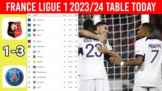 France Ligue 1 Table Updated Today Gameweek 8 as of October 09,2023 ¦ Ligue 1 Table 2023/24