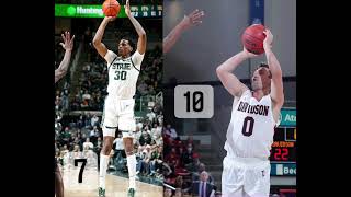 Michigan State vs Davidson 2022 NCAA Tournament March Madness Preview. Who will show up?